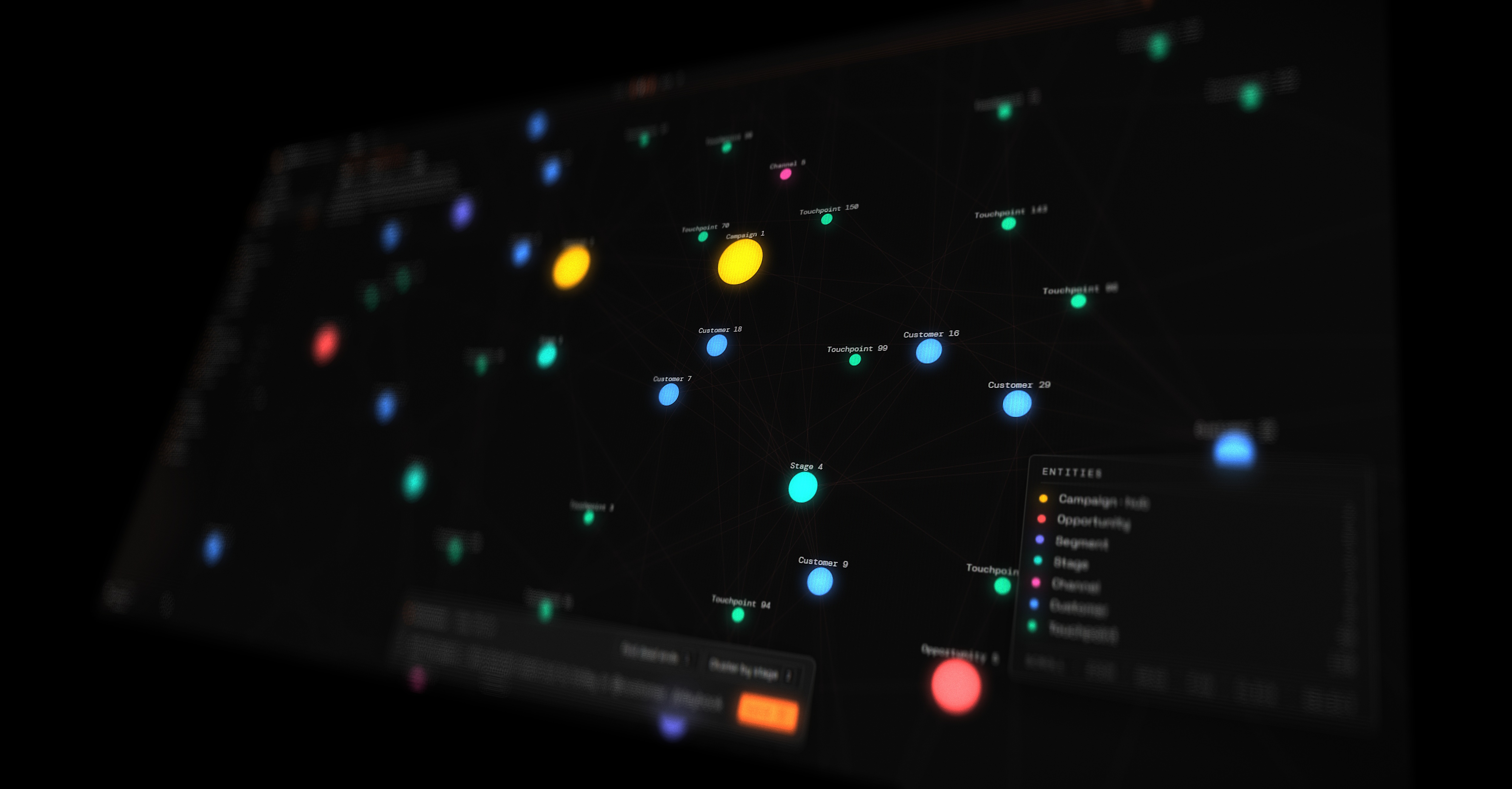 Atlas - engagement correlation view across customers, touchpoints, campaigns, segments, and channels
